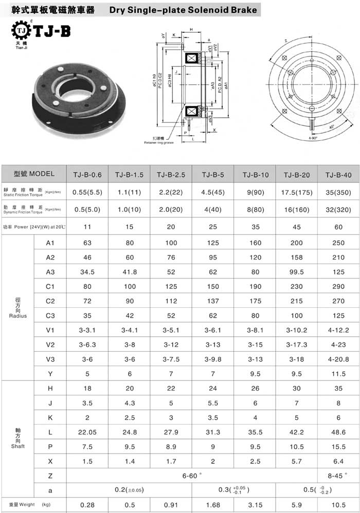 電磁剎車(chē)器