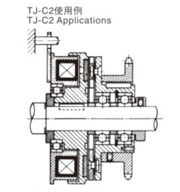 TJ-C2使用案例